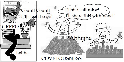 Buddhist Analysis of Mind by Chandra B Varma (HARD BOUND) - Image 7