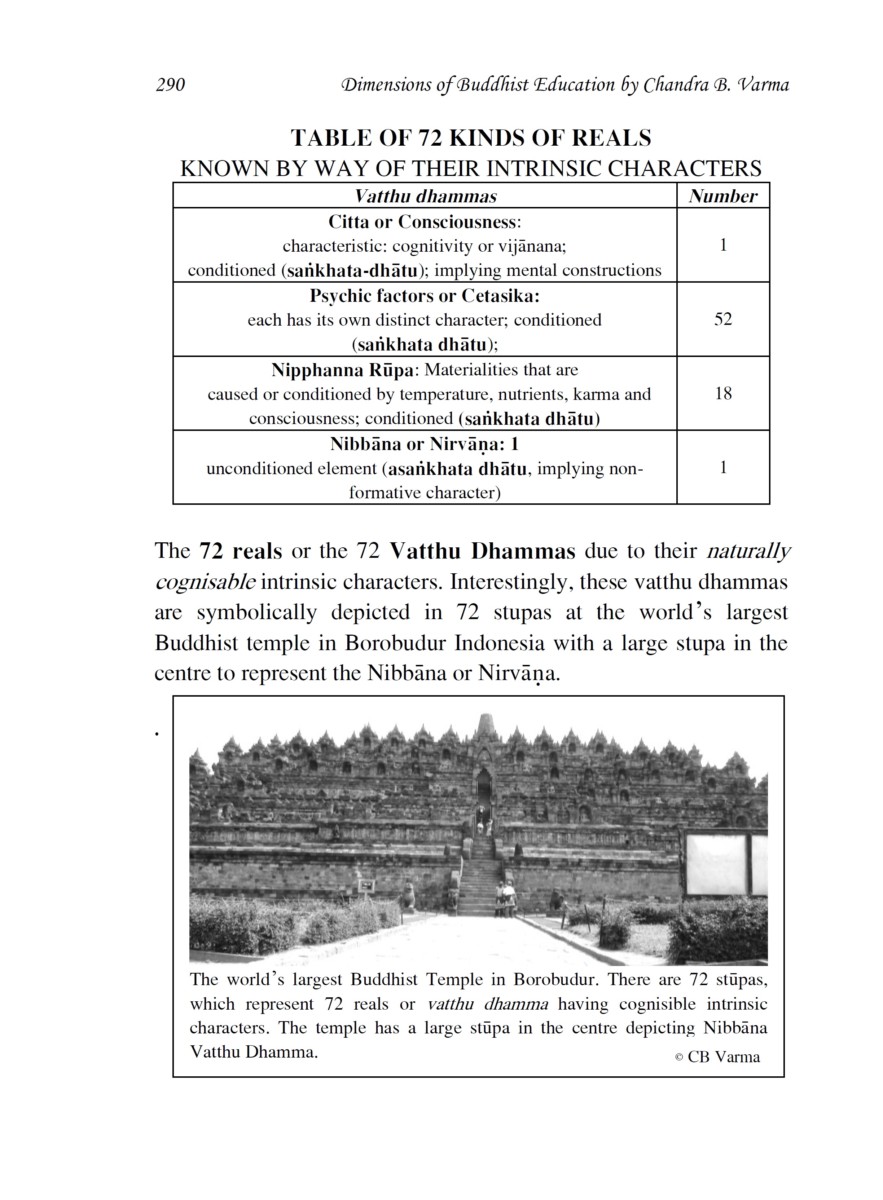 Dimensions of Buddhist Education by Chandra B Varma (Hard Bound) - Image 4