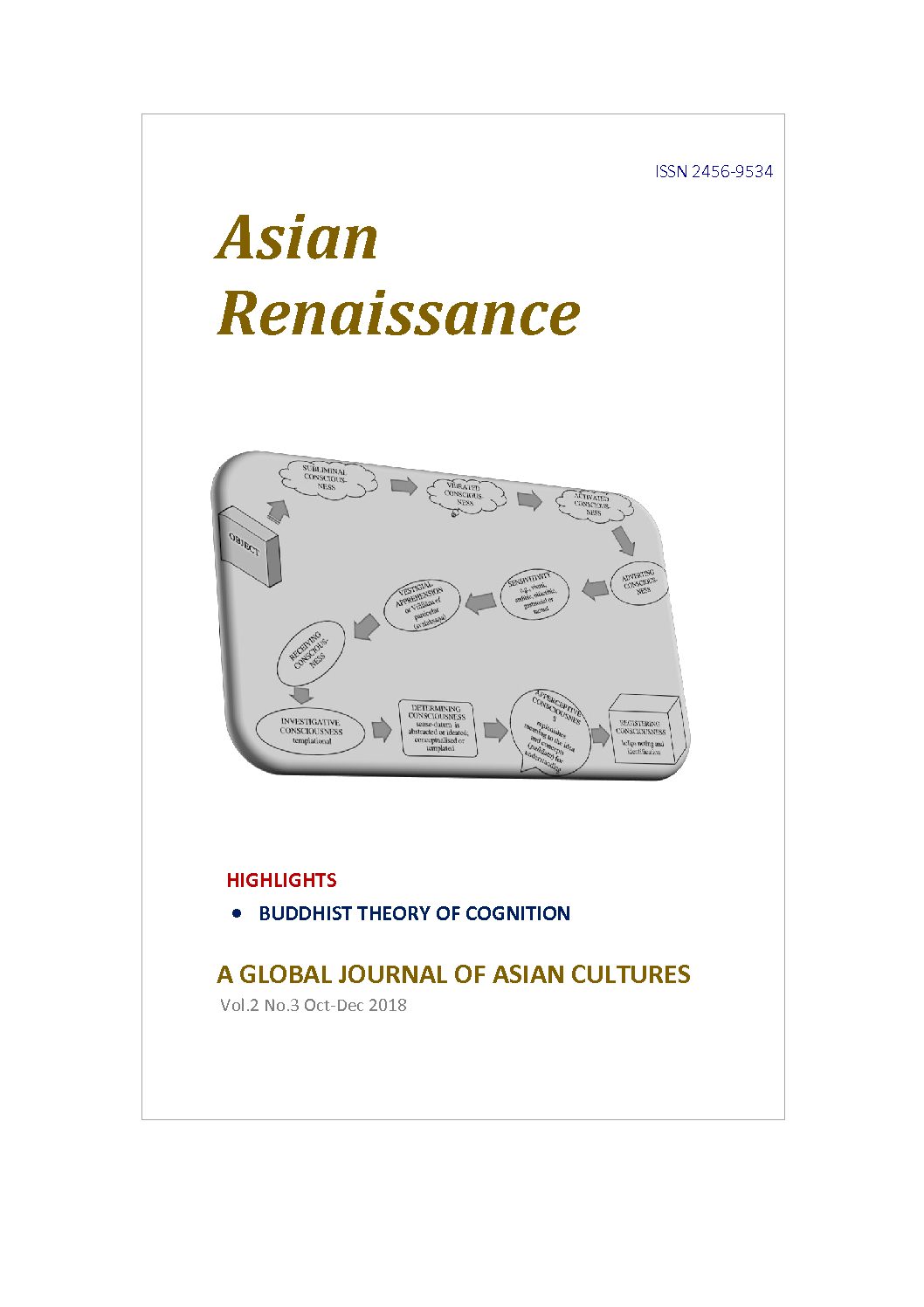 Asian Renaissance ‎Volume-2 Issue-3 (E-Journal; Fully downloadable)